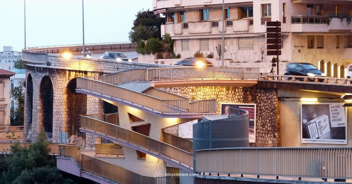 Sidewalk Cycling Guide - BicycleCost