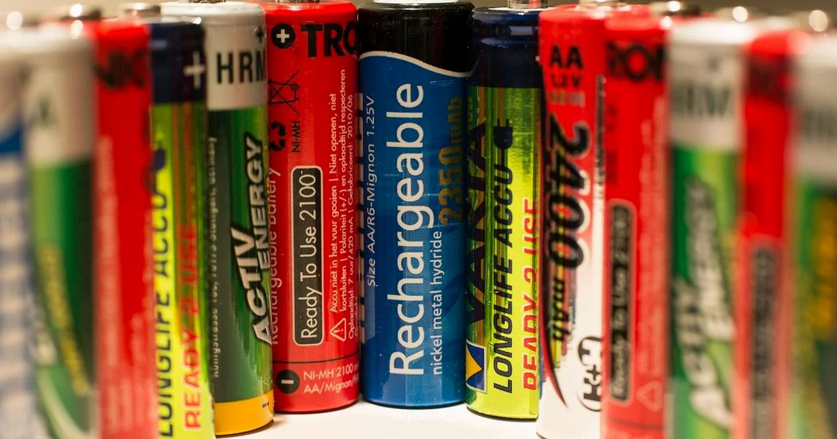 Kit Essentials - BicycleCost