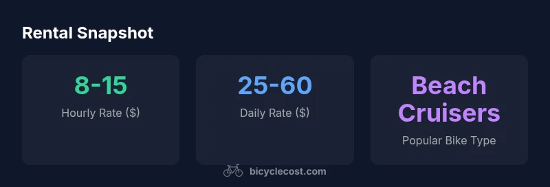 People renting bicycles on Venice Beach boardwalk