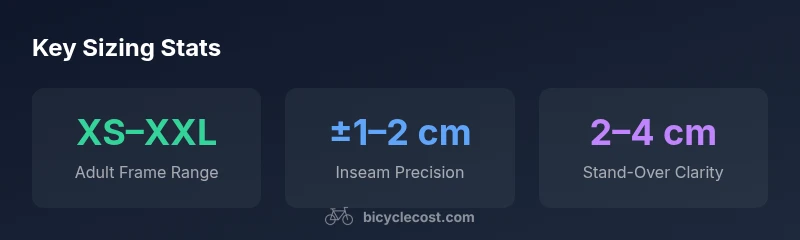 Graphic showing sizing ranges and precision for bicycle sizing