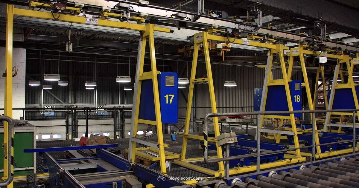 Bicycle Plant Overview - BicycleCost